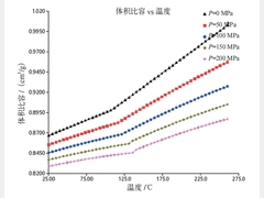 基于汽车前保险杠饰条注塑浇口的设计与分析