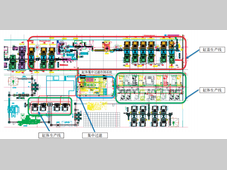 集中过滤冷却系统在汽车生产中的运用