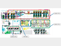 集中过滤冷却系统在汽车生产中的运用