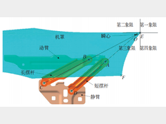 四连杆铰链机罩开启下沉问题研究及设计优化
