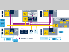 智能执行器颠覆汽车技术