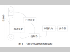 压感式手动变速器变速系统及变速方法研究