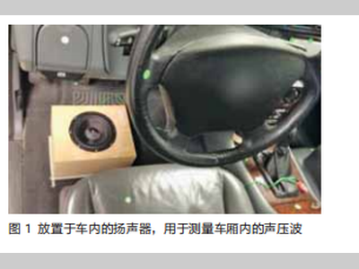 汽车音响系统的虚拟调制