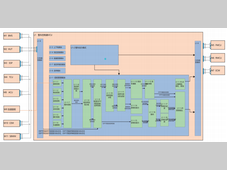 一种混合动力汽车的整车驾驶扭矩控制逻辑设计与应用