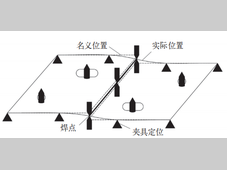 基于响应面与3DCS的车身钣金件定位布局优化设计
