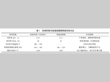 浅谈热成形钢焊接飞溅工艺优化研究