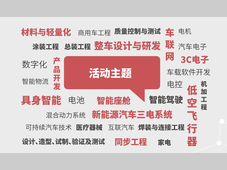 驱动创新 · 链接未来 · 共话生态