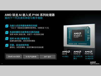 AI嵌入式处理器重塑智能驾舱与边缘未来