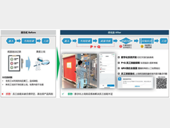 MEB电池弹性生产模式的实践与创新