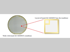 【新品】三菱电机开始提供4款用于功率器件的全新沟槽栅型SiC-MOSFET裸芯片样品