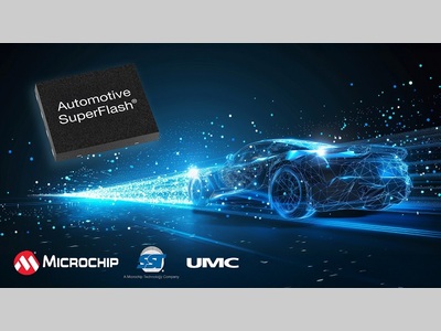 冠捷半导体（SST）与联华电子（UMC）宣布28纳米SuperFlash®第四代车规1级平台即日投产