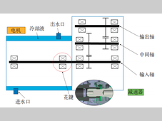 新能源电驱动系统花键锈蚀问题的分析与解决