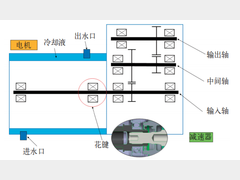 新能源电驱动系统花键锈蚀问题的分析与解决