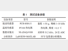 变速器一档齿轮加工数控车床主轴故障诊断与优化研究