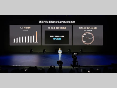 年度盘点丨2025十大颠覆性创新的汽车技术