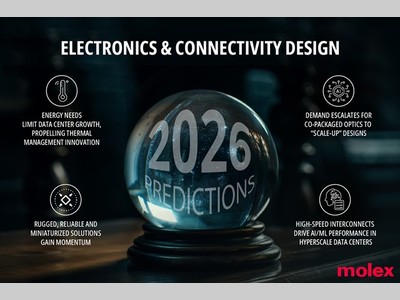 Molex莫仕发布了在人工智能对主要行业的深远影响推动下 2026 年连接和电子设计领域的十大预测