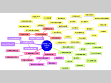 具身智能机器人产业分类及中国企业百强榜单