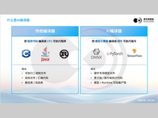 华山A2000 BaRT工具链：全场景智驾模型高效编译与部署