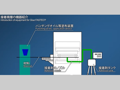 电机（电驱）热点技术解析