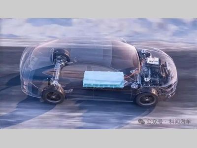 新能源汽车热管理技术的未来创新发展方向