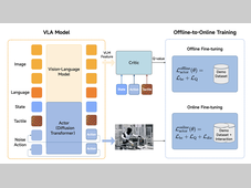 从实验室到车间：小米机器人在汽车工厂“实习”