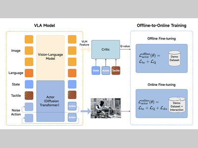 从实验室到车间：小米机器人在汽车工厂“实习”