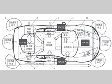 满足ASIL D的车载12V钠离子电池系统