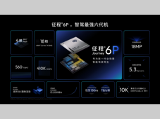 地平线HSD携手iCAR V27，打造方盒子智驾天花板