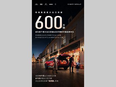 中国品牌首个！奇瑞集团累计出口突破 600 万辆，2月份销售汽车16.1万辆