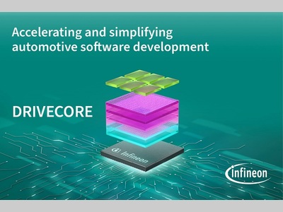 英飞凌新推出三款DRIVECORE软件套件，助力客户加速迈向基于RISC-V架构的下一代汽车微控制器