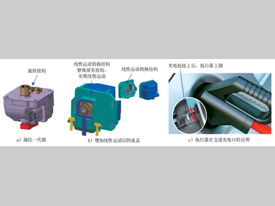 电动汽车交流口电子锁优化设计