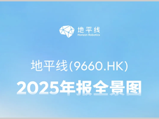 地平线2025年报｜增长动能强劲，业绩再创新高！