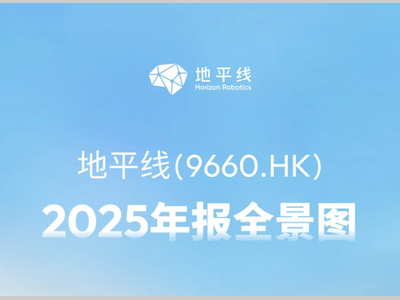 地平线2025年报｜增长动能强劲，业绩再创新高！