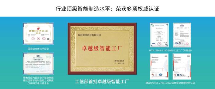 因湃电池-卓越级智能工厂