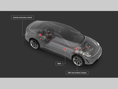 重塑电动汽车驾乘体验的三大半导体技术