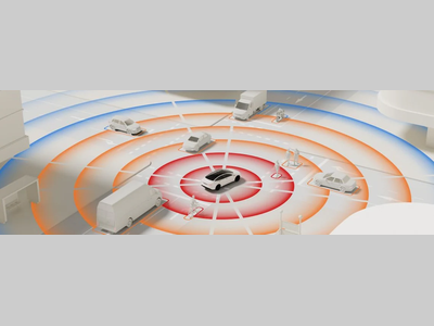 从技术研发到规模量产：恩智浦第三代成像雷达平台，赋能下一代自动驾驶！