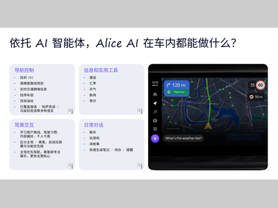 2026北京车展 | Yandex Auto携全新AI车载平台概念精彩亮相