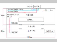 自适应用能技术的研究与探索