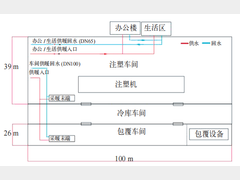 自适应用能技术的研究与探索