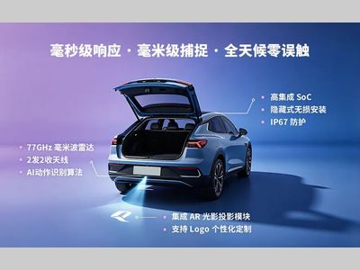 国内首批量产上车！移远通信AR光影毫米波雷达，解锁“看得见”的智慧尾门