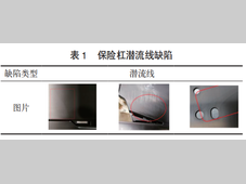 乘用车保险杠注塑潜流线面品缺陷改进研究