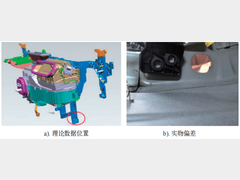 新能源汽车钢塑CCB尺寸装配问题及前期规避策略研究
