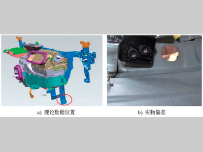 新能源汽车钢塑CCB尺寸装配问题及前期规避策略研究