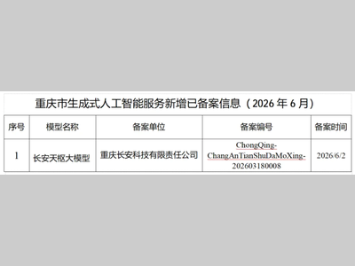 重庆首家！长安汽车自研大模型获国家生成式 AI 备案审批