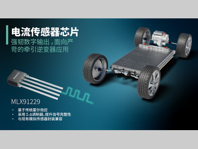 Melexis推出数字电流传感器，有效解决高功率电动汽车信号完整性难题