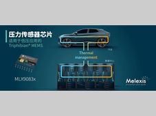 Melexis拓展突破性Triphibian技术，发力低压应用领域