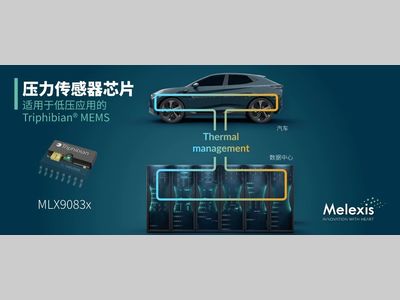 Melexis拓展突破性Triphibian技术，发力低压应用领域
