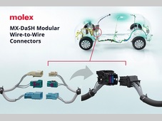 Molex莫仕提供面向区域技术、ADAS和48V汽车应用的互联解决方案，支持不断发展的车辆架构