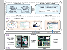 基于深度学习的电驱实验系统设计