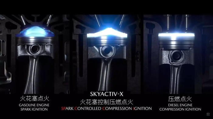 压榨内燃机的极限 马自达SKYACTIV-X技术解读